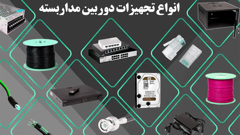 انواع تجهیزات تصویر و صدا در دوربین مداربسته