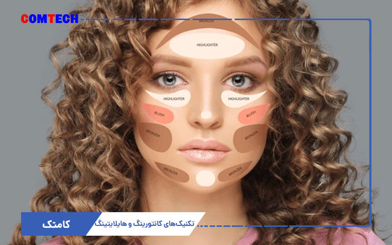 تکنیک های پیشرفته کانتورینگ و هایلایتینگ