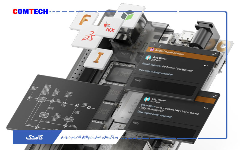 ویژگیهای اصلی نرم افزار آلتیوم دیزاینر ویژگیهای اصلی نرم افزار آلتیوم دیزاینر