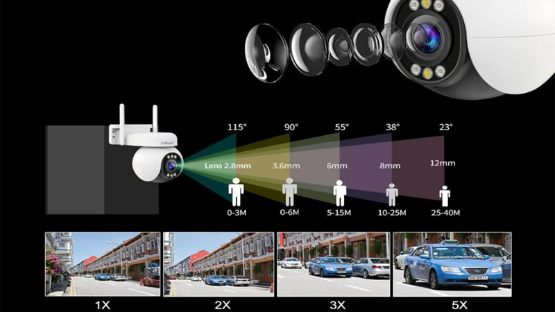 زوم دوربین مداربسته برای پلاک‌خوانی و تشخیص چهره