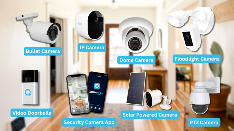 انتخاب بهترین دوربین مداربسته در نور و مکان‌های مختلف