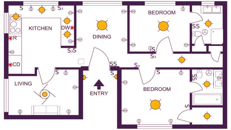 علائم اختصاری برق ساختمان و روش‌های خواندن نقشه‌های آن