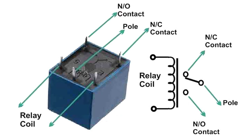 مدار الکتریکی رله ضربه‌ای: اصول کار و کاربردها