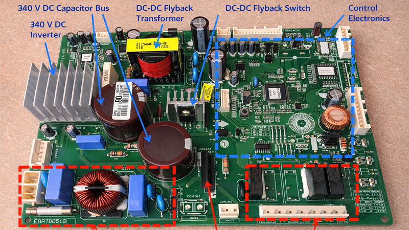 نحوه کار برد اینورتر در کالای برقی
