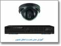 dvr , camera