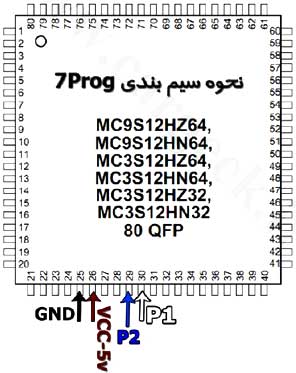 نحوه سیم بندی 7Prog