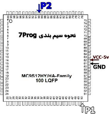 سیم بندی 7Prog